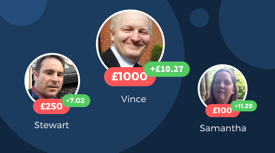 FPL winners stories